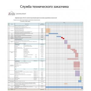 Фотография П-проект 0